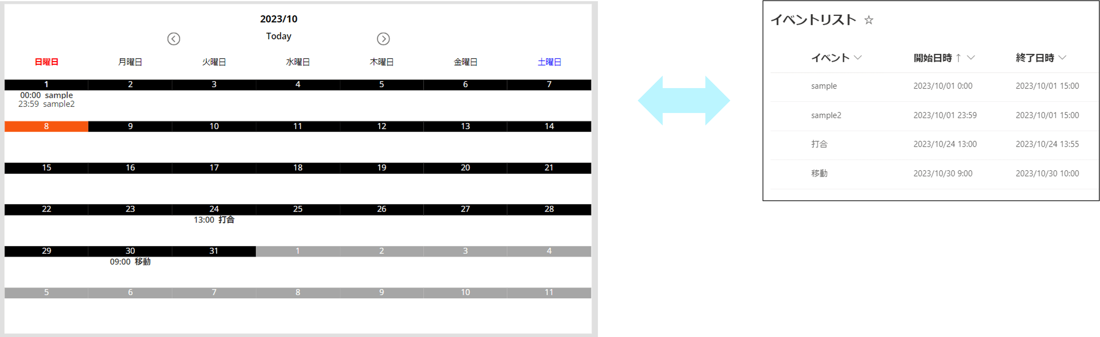 作成したカレンダー（イベント表示）