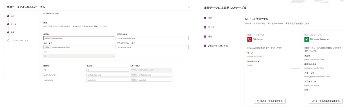 仮想テーブルの作成