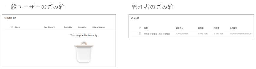 パターン２の結果