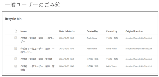 パターン４の結果