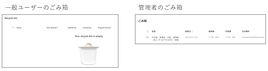 パターン５の結果