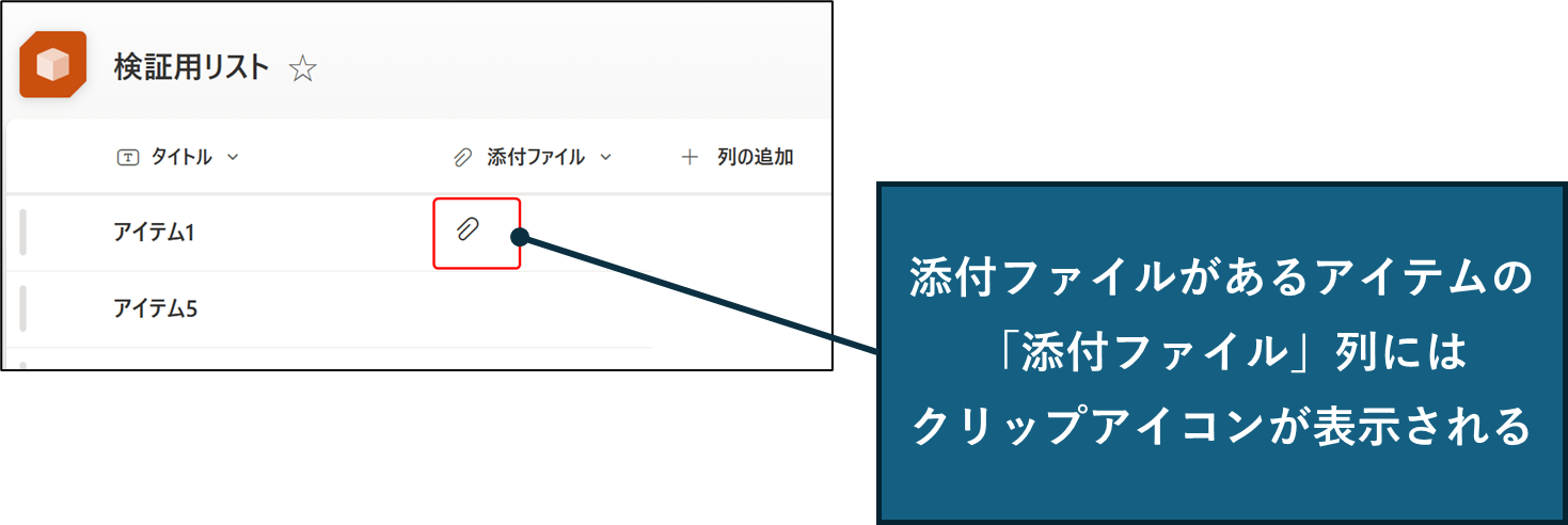 添付ファイル列
