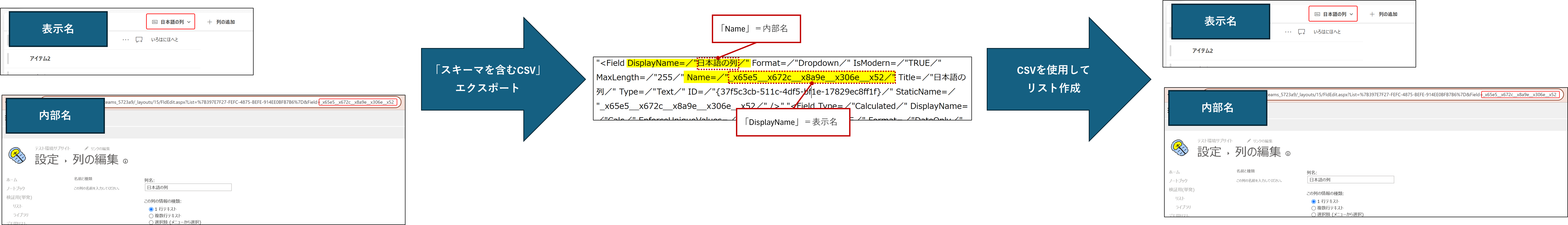 日本語の文字列
