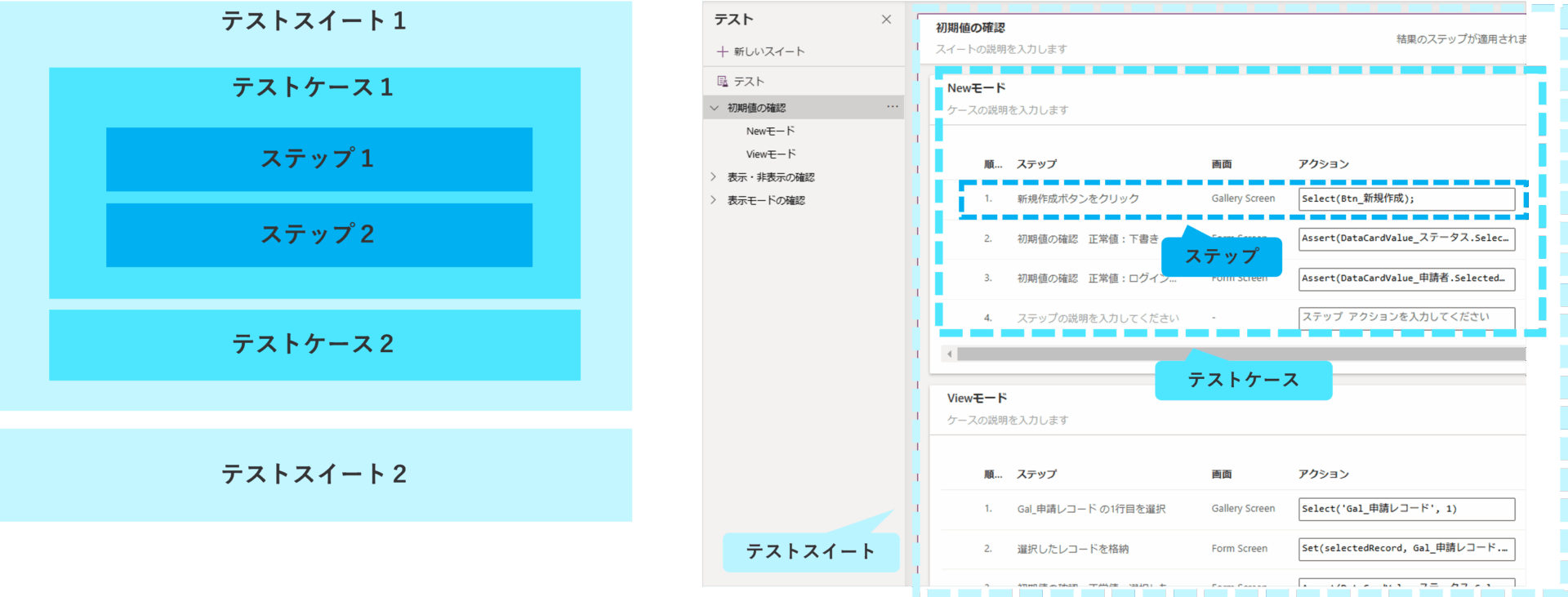 テストスタジオで使われる固有名詞