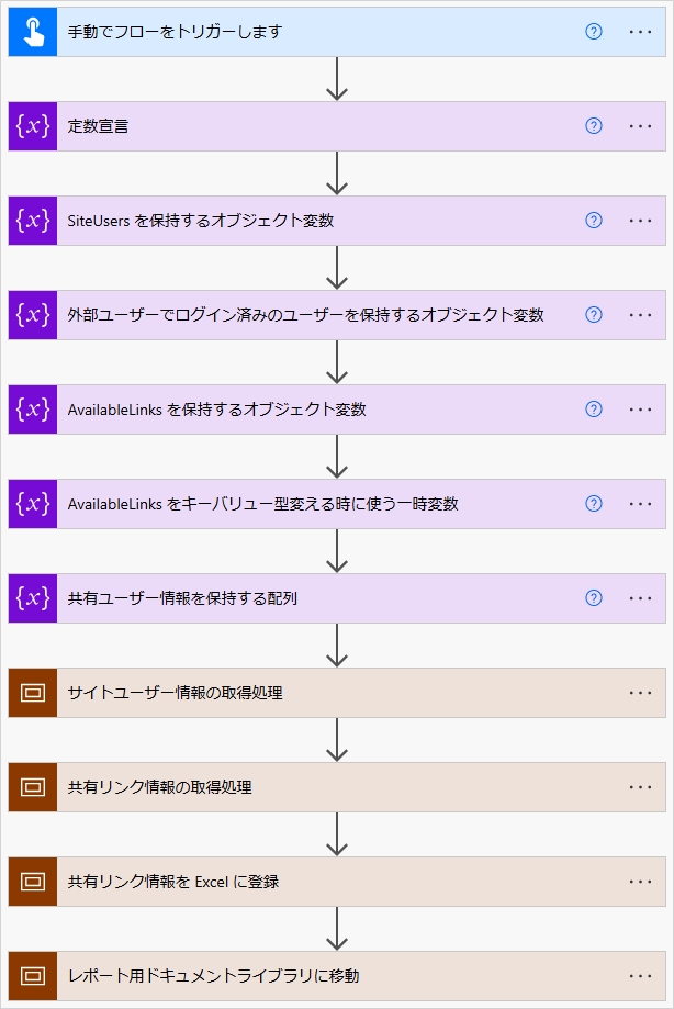 Power Automate と Office Script を合わせて 1 つのフローにする